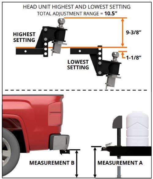 A Different Way to Check Trailer Tongue Weight 